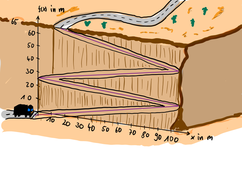linzeich5