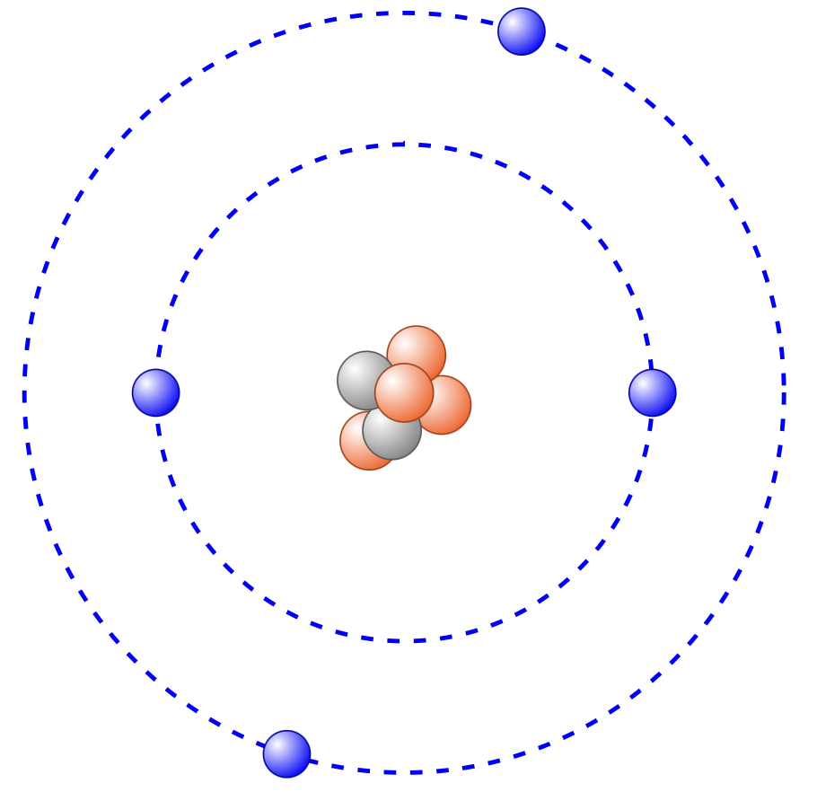 Atom 1