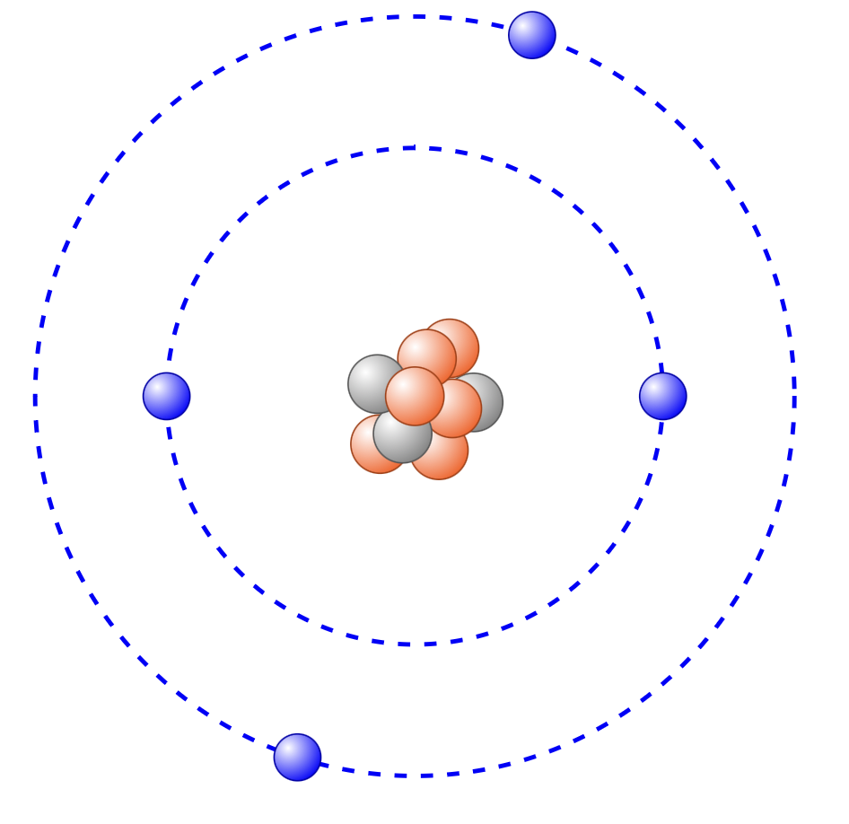 Atom 2