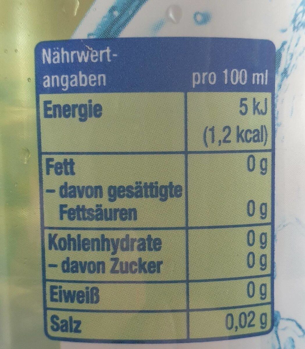 Wasser